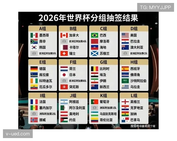 卡塔尔队2026美加墨世界杯赛程前瞻：晋级形势与小组赛对手分析