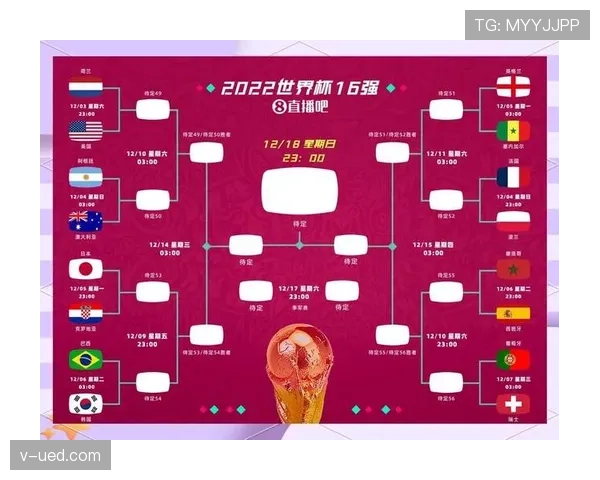 2026世界杯排名优先怎么算