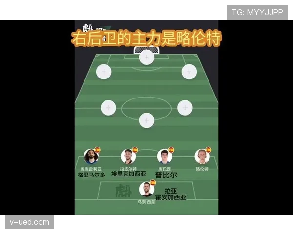 2026世界杯西班牙队阵容预测:新黄金一代能否重现斗牛士王朝辉煌 2026世界杯西班牙队阵容预测:新黄金一代能否重现斗牛士王朝辉煌